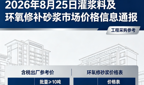 南口街道2026年8月25日灌浆料及环氧修补砂浆市场价格信息通报